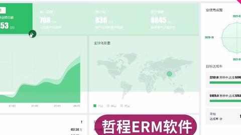 crm 好的在线crm系统