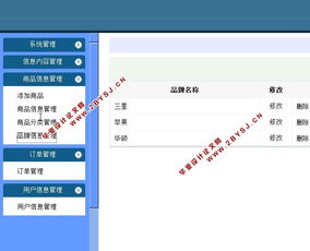 电子商城购物系统的设计和实现 asp.net,sql 含录像