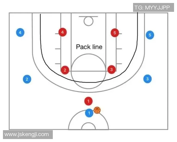 篮球战术：杭州篮球队的盯防体系